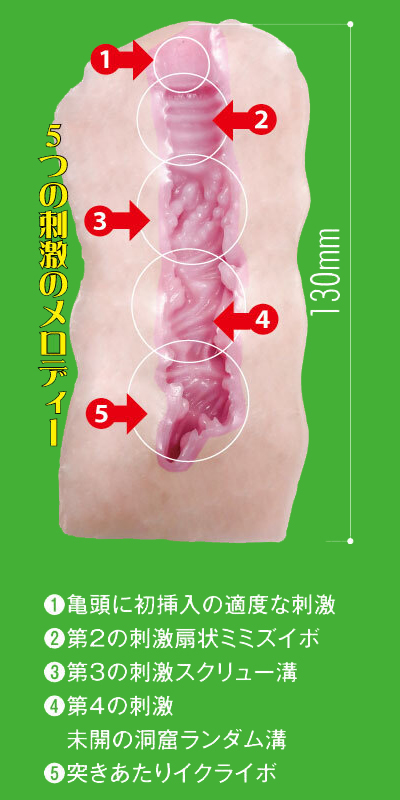 최강미녀 멜로디 막스