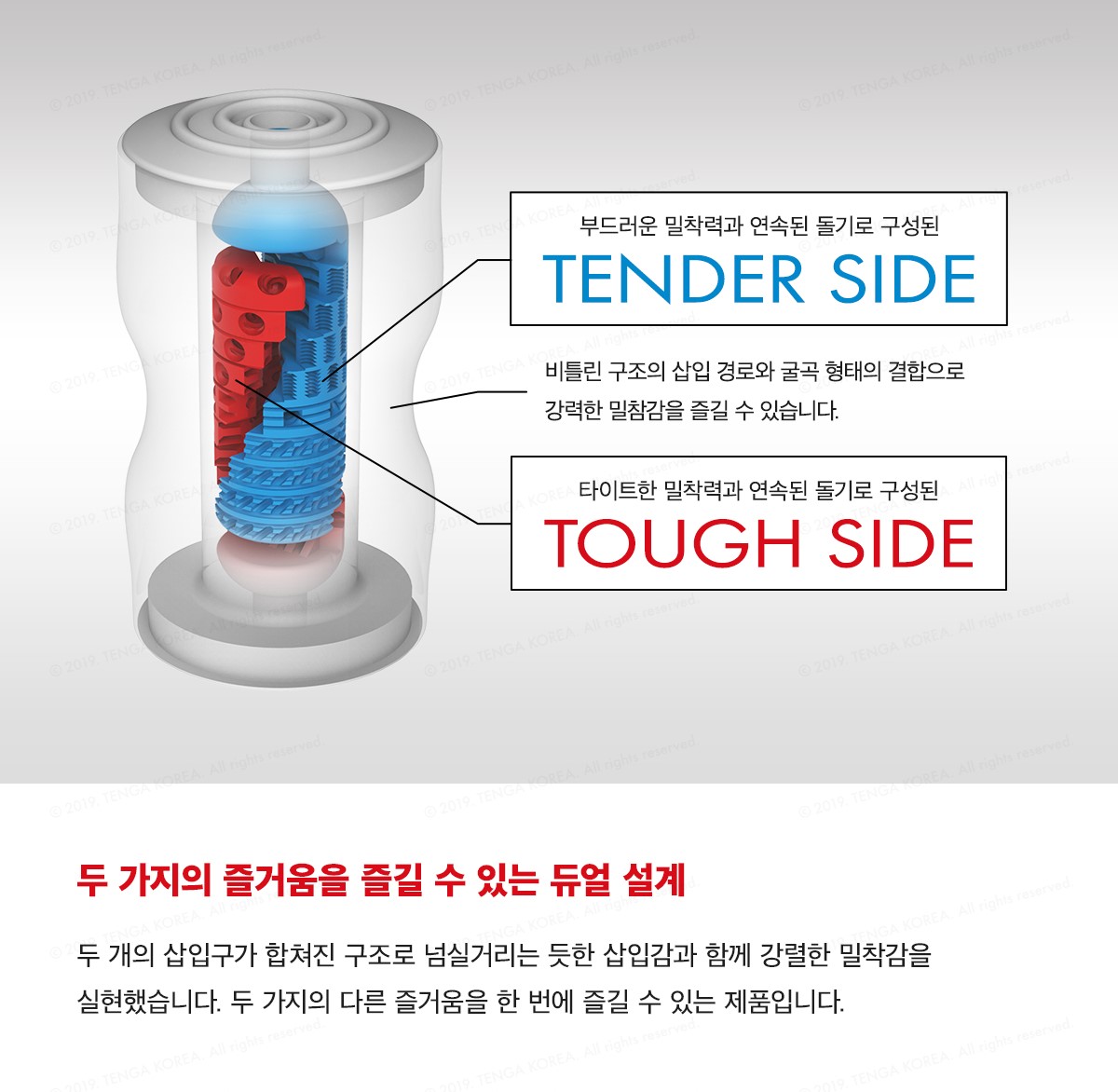 텐가 듀얼 센세이션 컵 TENGA DUAL SENSATION CUP