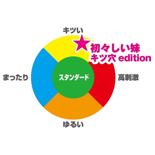 순진한 여동생 좁은구멍 에디션